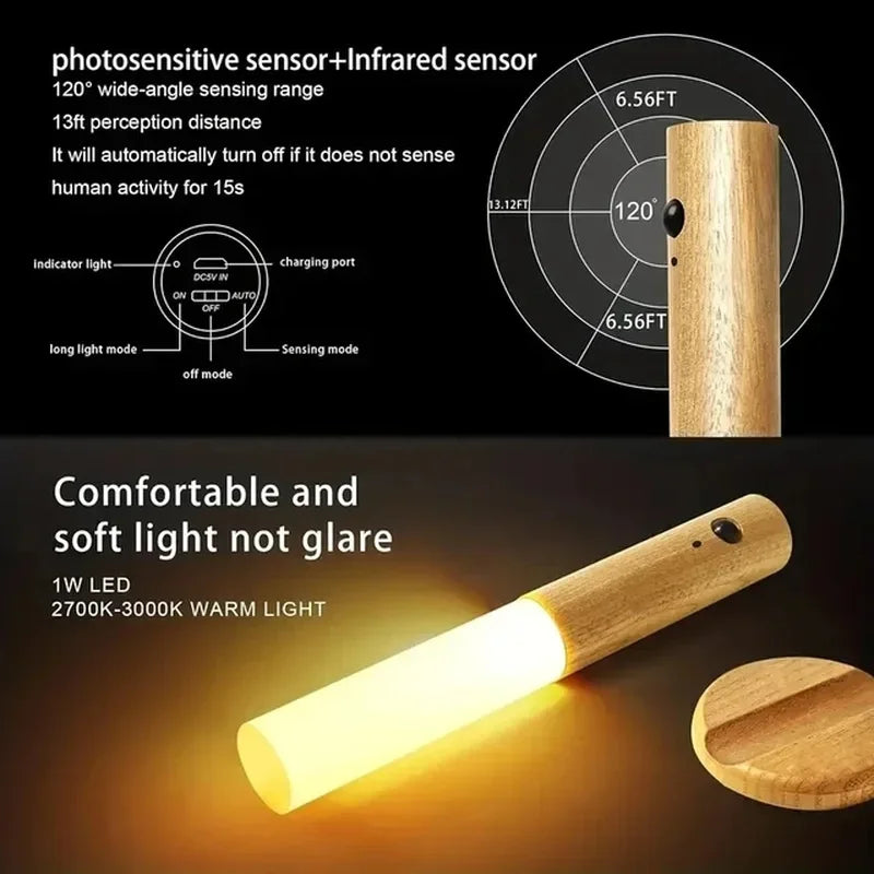 Lampe de chevet à accrocher au mur