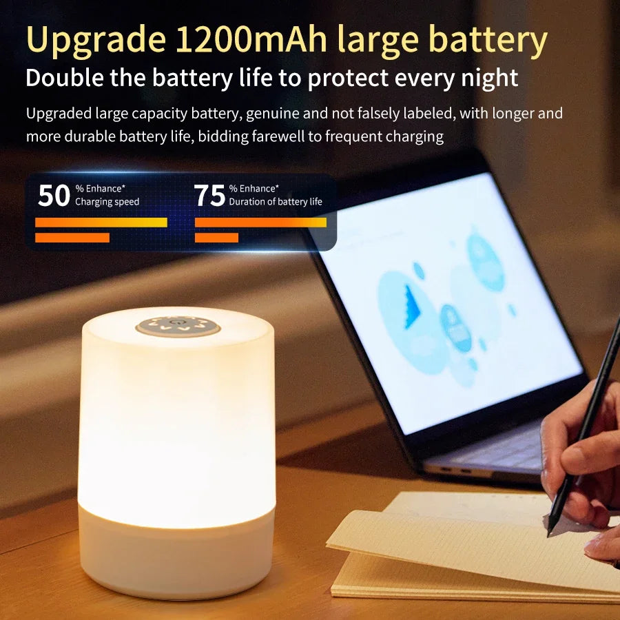 Lampe de chevet led